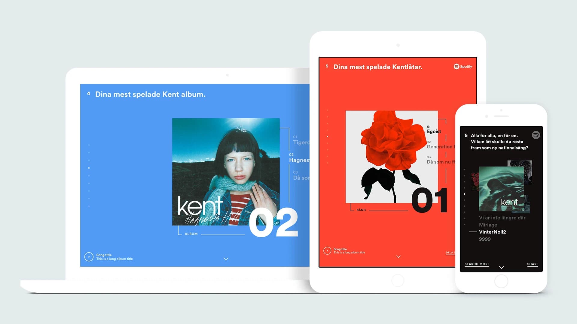 Personalized Spotify Kent album and track rankings across devices